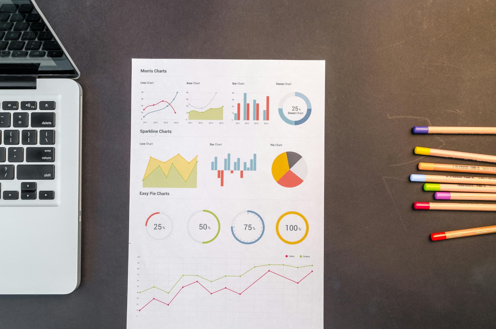 Photo d'un document avec des graphiques et visualisations de données à côté d'un ordinateur portable