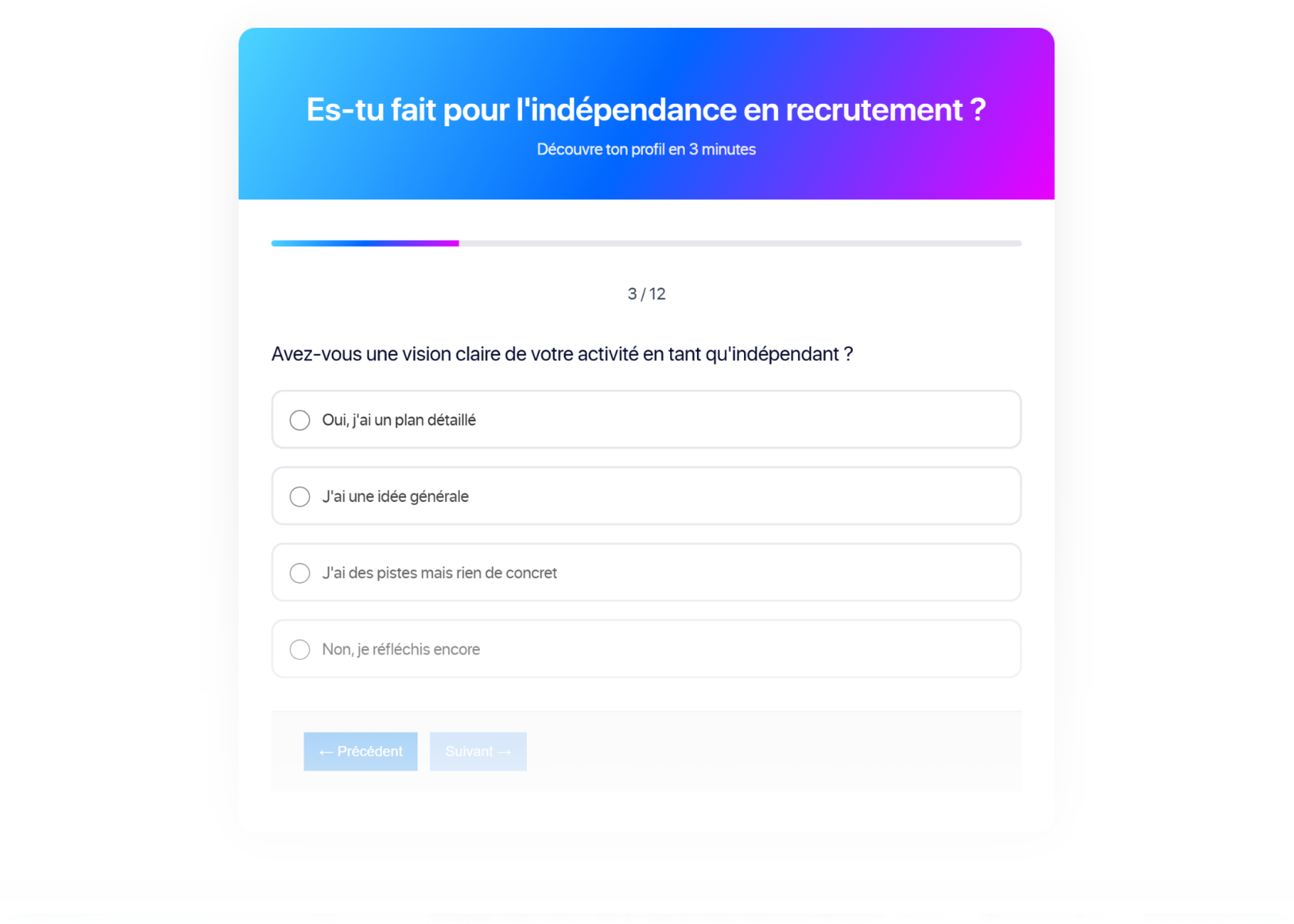 Quiz : Êtes-vous fait pour l'indépendance en recrutement ?